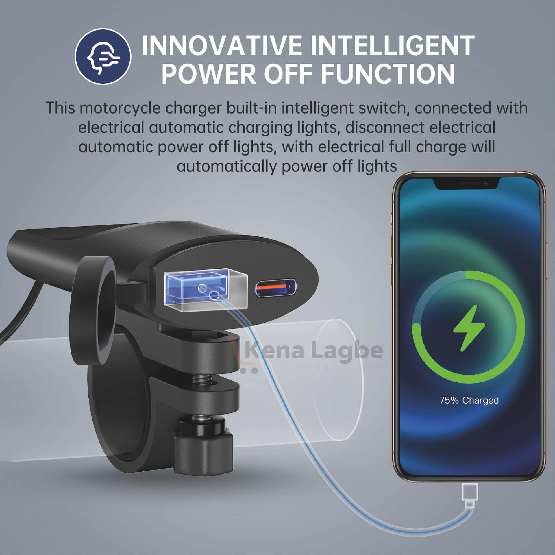 Bike QC 3.0 Dual-Port Fast Charger | 30W USB-C + 18W USB-A | IP67 Waterproof